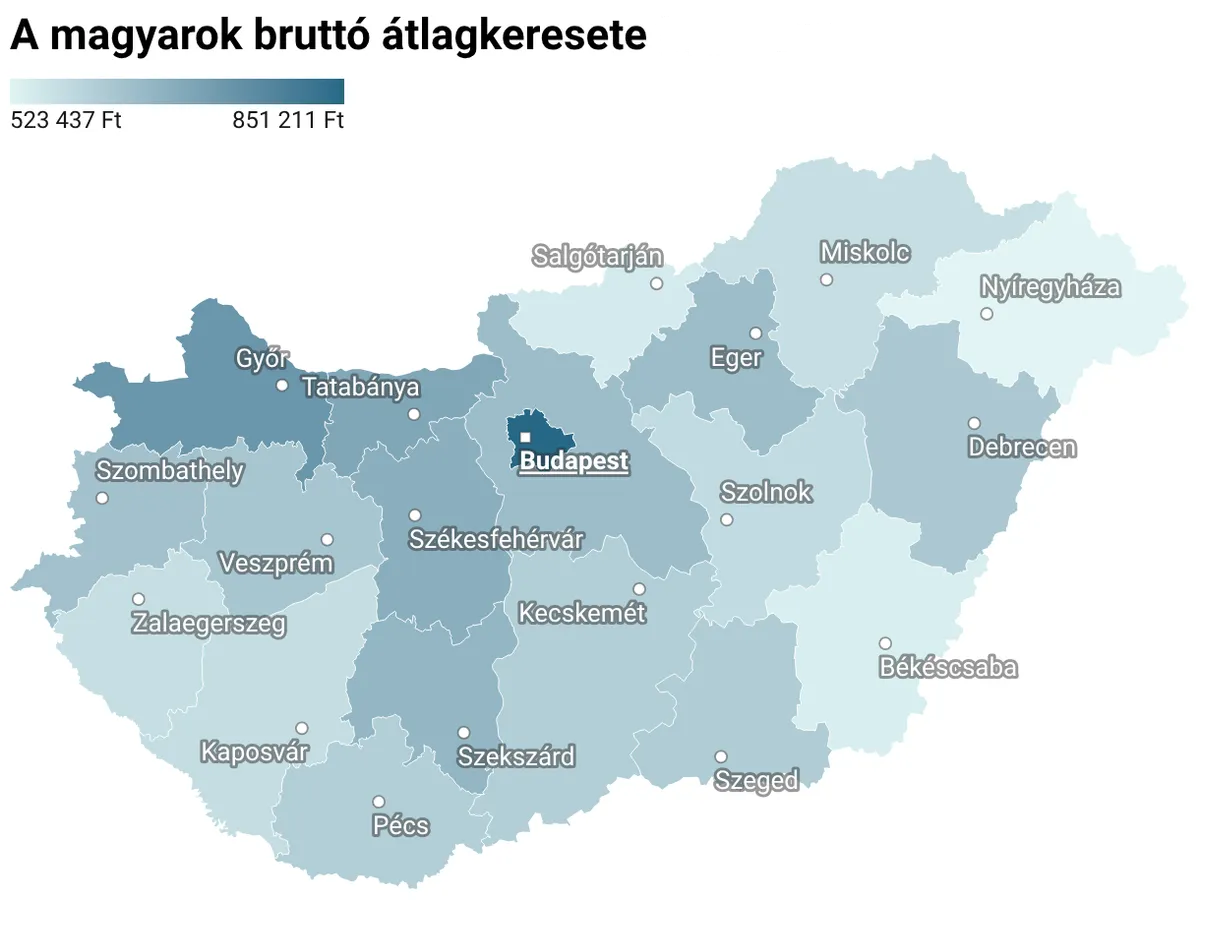 KSH átlagkeresetek 2026